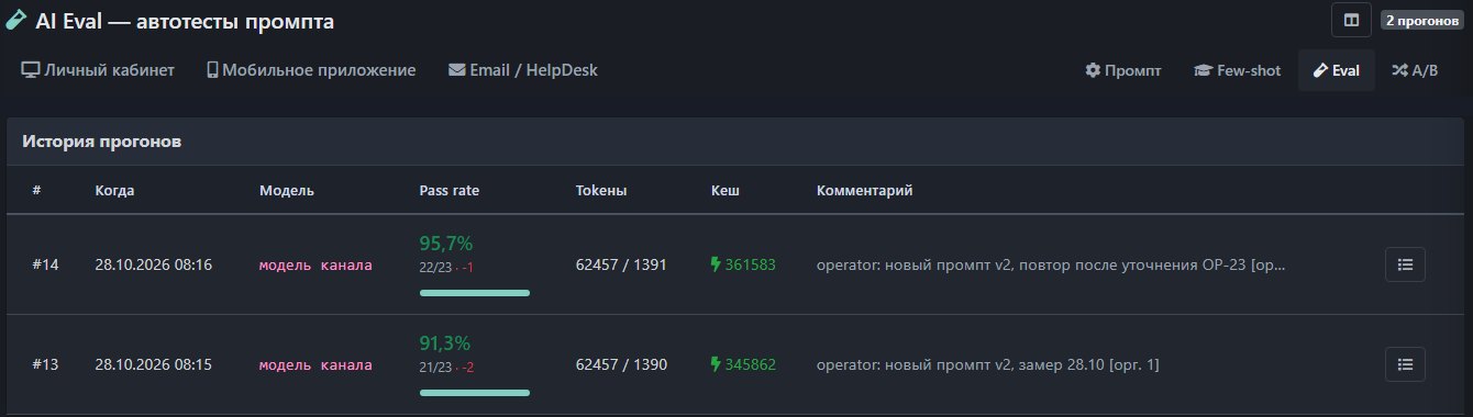 История прогонов автотестов канала разбора писем: 95,7 % и 91,3 % пройденных проверок