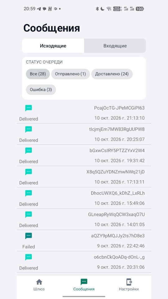 Приложение «СмИТ SMS Gateway»: исходящие сообщения со статусами доставки